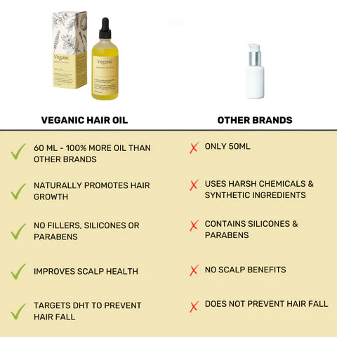 Natural Hair Growth Oil