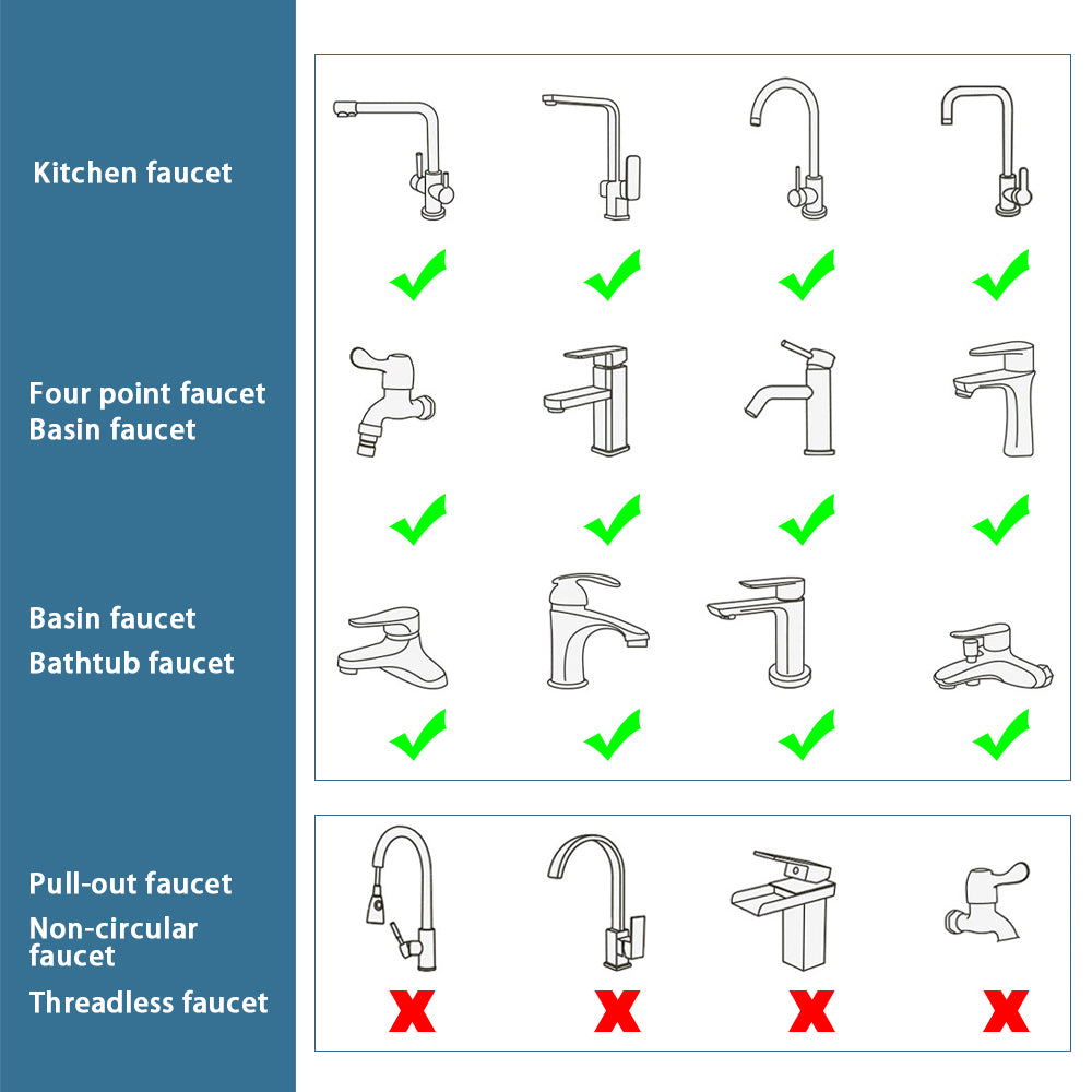 Faucet Extender Anti-Splash (New Version)
