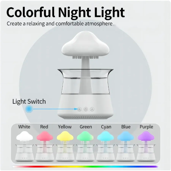 Cloud-Shaped Humidifier Lamp