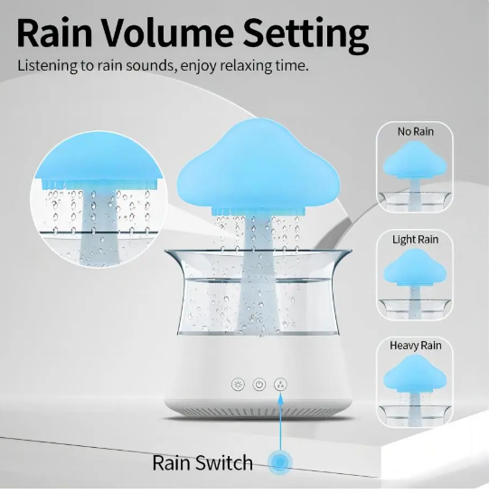 Cloud-Shaped Humidifier Lamp