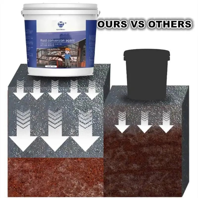 500 G Metal Paint Rust Remover